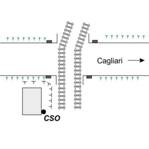 0068#_###_039# - CASELLO FERROVIARIO N^ 32