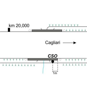 0068#_###_042# - SENORBI
