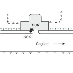 0068#_###_045# - SUELLI