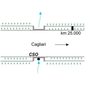 0068#_###_047# - SANTA AITROXIA