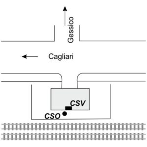 0068#_###_049# - PLANU – Stazione Ferroviaria Gesico