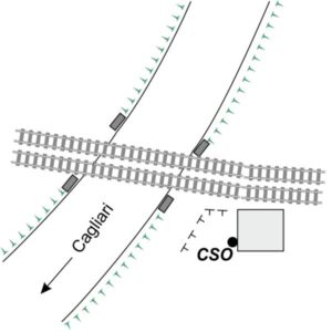 0068#_###_051# - NURECI