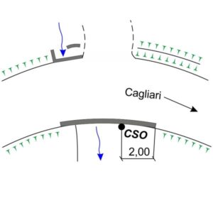 0068#_###_052# - S.LUCIA - Tombino in curva