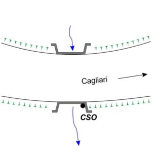 0068#_###_053# - RUINA SILIQUA