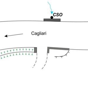 0068#_###_054# - MANDAS