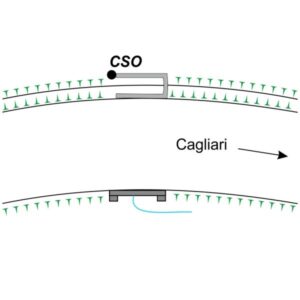 0068#_###_059# - ARGELLONIA