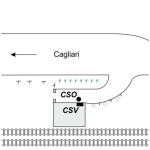 0068#_###_061# - SERRI