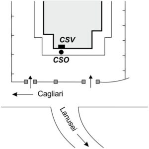 0068#_###_062# - SERRI