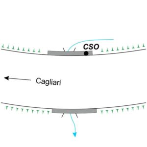 0068#_###_064# - TERRA SANTA