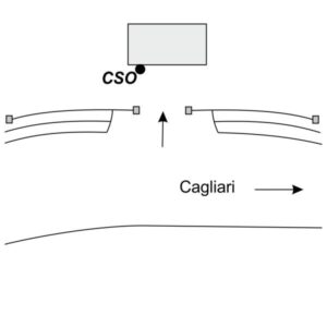 0068#_###_071# - ISILI