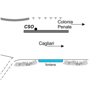0068#_###_072# - PARDU MANNU