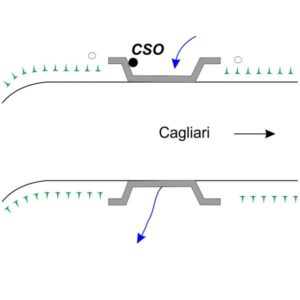 0068#_###_075# - CONCALI MARIA
