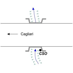 0068#_###_079# - TERRA MANNA