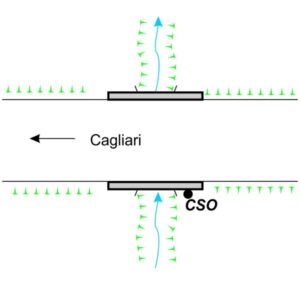 0068#_###_080# - PERD'ARRUBIA