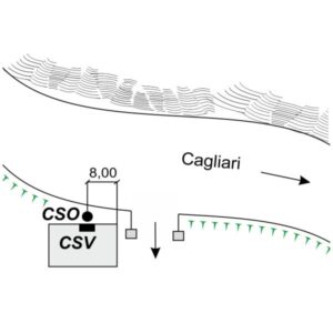 0068#_###_082# - SERRA DI ILIX