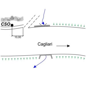 0068#_###_083# - MUREDDAS