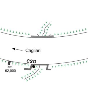 0068#_###_084# - PALA ASONIS