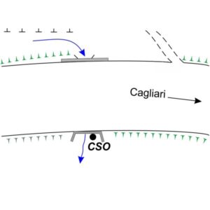 0068#_###_085# - CANALI MARGIANI