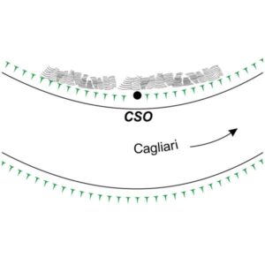 0068#_###_088# - LACONI