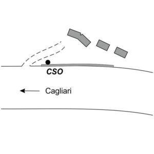 0068#_###_090# - LACONI