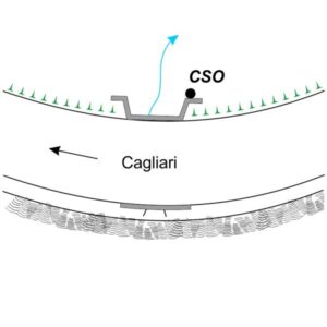 0068#_###_092# - BRUNCU CANDELAZZU