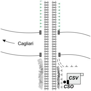 0068#_###_094# - GENNA SU PORCU