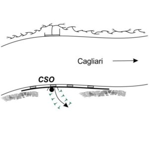 0068#_###_097# - FONTANAMELA