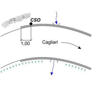 0068#_###_100# - PONTE SU MALIFATTU