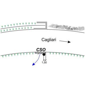 0068#_###_101# - STAZIONE D'ORTUABIS