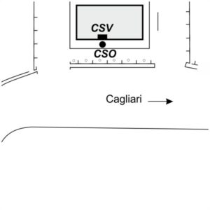 0068#_###_104# - ORTUABIS