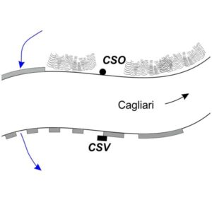 0068#_###_105# - FORESTU