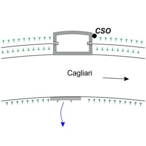 0068#_###_108# - GENNA DE NUXIS