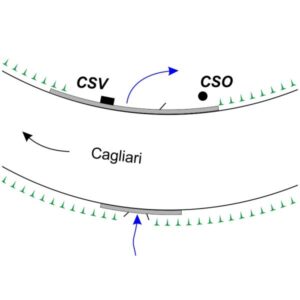 0068#_###_110# - SERRA ARRUGA