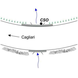 0068#_###_111# - MEANA SARDO STAZIONE
