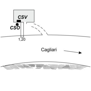 0068#_###_114# - MEANA SARDO