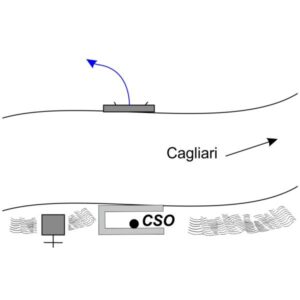 0068#_###_116# - MEANA SARDO