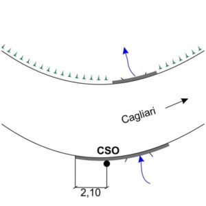0068#_###_117# - MEANA SARDO