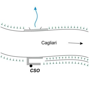 0068#_###_118# - PEL D'ARBA