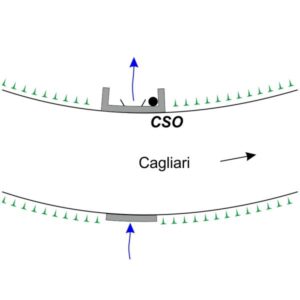 0068#_###_119# - MOLINEDDU