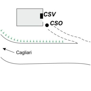 0068#_###_120# - MOLINEDDU