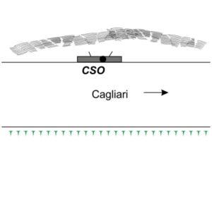 0068#_###_122# - TRUBALEMU