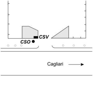 0068#_###_126# - ATZARA