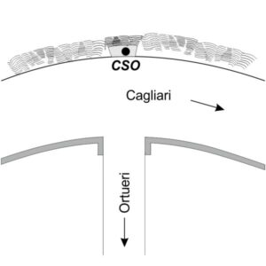 0068#_###_128# - BIVIO AL PONTE TITTIRI