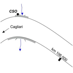 0068#_###_134# - TOBBAREDDU