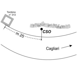 0068#_###_139# - PERDA CANARGIA