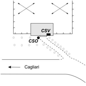 0068#_###_145# - TIANA