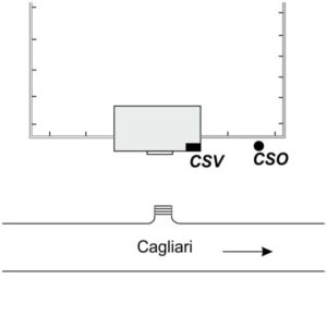 0068#_###_150# - OVODDA