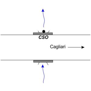 0068#_###_155# - MAGURI