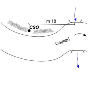 0068#_###_161# - VALESA