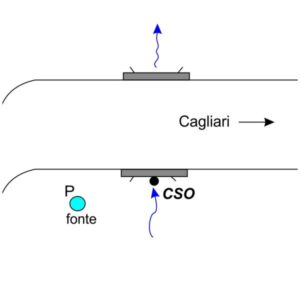 0068#_###_166# - CALLAI